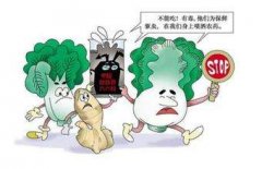 農(nóng)藥殘留檢測(cè)儀怎么用？